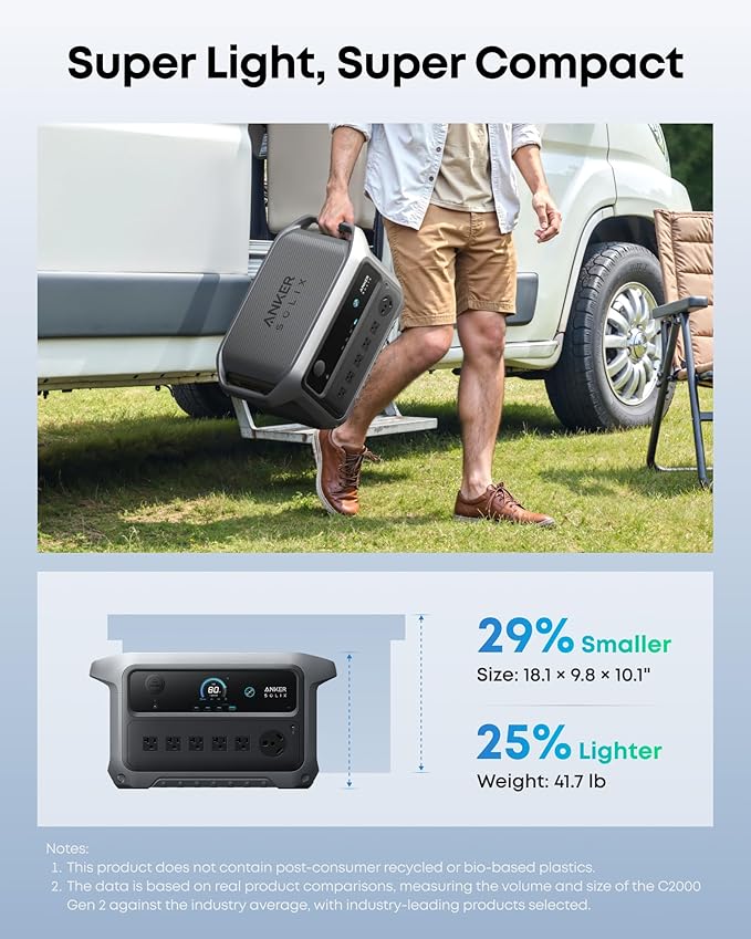 Anker SOLIX C2000 Gen 2 Portable Power Station with Expansion Battery, 2,400W (Peak 4,000W) Solar Generator, Full Charge in 58 Min, 4096wh LiFePO4 Battery for Home Backup, Power Outages, and Camping