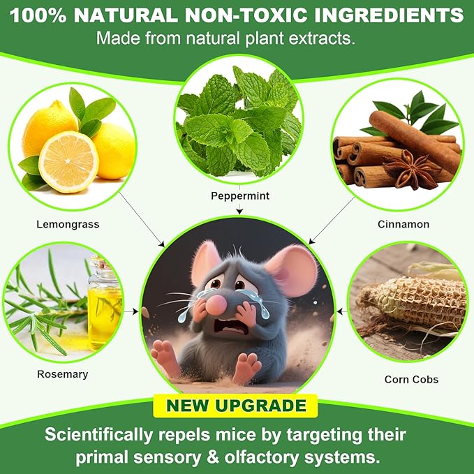 Mouse Rodent Repellent, 32 Pack Peppermint Oil Mice Repellent for Mice, Rats, Squirrels, Spiders and Pests, Indoor/Outdoor Natural Mouse Deterrent, Keeps Rodent Away from Garden & Home(Mint)