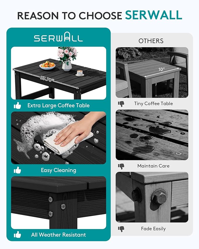 SERWALL Outdoor Coffee Table with 1.69" Umbrella Hole, HDPE Patio Coffee Table for Outside, Rectangle, Black