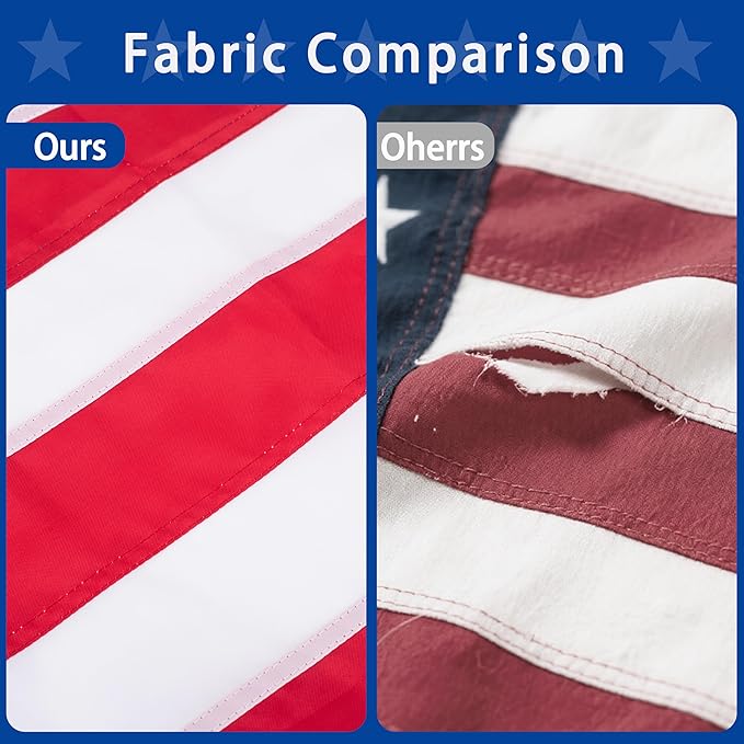 American flag 3x5 FT for Outside, Heavy Duty Polyester Nylon USA Flag Outdoor with Embroidered Stars, Sewn Stripes, US Flag with Brass Grommets for Indoor, Outdoor, All Weather