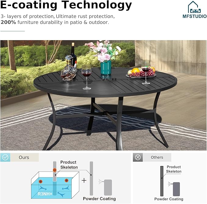 MFSTUDIO 5 Piece Patio Round Dining Set, 42" Round Table with Umbrella Hole & Wicker Chairs, Small Outdoor Dining Table and Chairs for 4, Patio Metal Table Dining Furniture, Porch, Deck, Yard