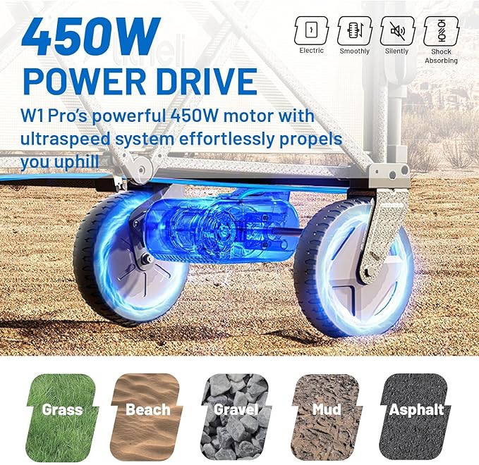 Litheli Electric Wagon Cart with Battery Power, All-Terrain Wheels & Variable Speed | 200L Capacity, 300 lbs Heavy-Duty Utility Wagon and Dual Port Charger
