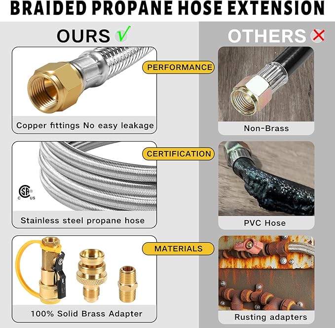 12FT Quick Connect Propane Hose for RV, with Safety Shutoff Valve, 1/4'' Quick Disconnect Connect for RV to Gas Grill, Compatible with 1 LB Portable Appliance to RV 1/4" Female Quick Disconnect