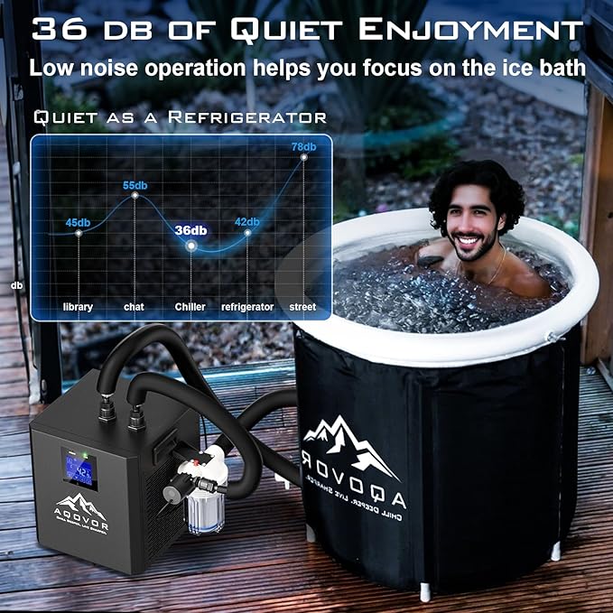 Ice Bath Water Chiller for Cold Plunge Tub, 1/3 Hp Cold Plunge Chiller with External Filter Water Pump & All Hoses, Ideal for Ice Bath Recovery Home Use 110v