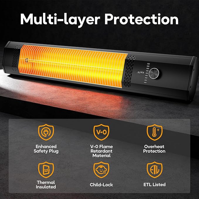 Wall Mounted Outdoor Patio Heater,Space Heater for Garage Backyard Room Indoor,1500W Fast Electric Infrared Heater with Remote Control,9H Timers,Waterproof,Child Lock,Large