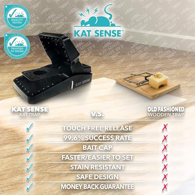 Kat Sense Large Rat Snap Traps Set of 6 - Multi-Capturing Tooth Design, Humane Rat Trap Indoor & Outdoor Use, Mouse Catcher for Repeat Use, High Precision Triggering, Traps for Rats, Mice, Chipmunks