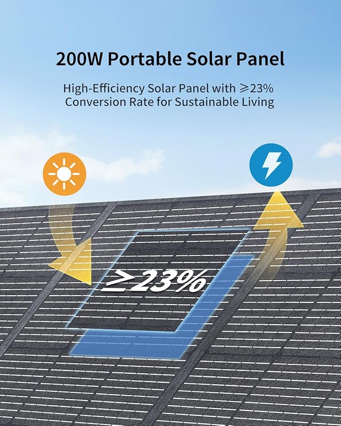 200W Portable Solar Panel with Kickstand, Foldable & Durable, 23.5% High Efficiency, Waterproof IP68 for Power Station Off Grid Outdoor Adventures Camping RV Road Trip Home (PV200)