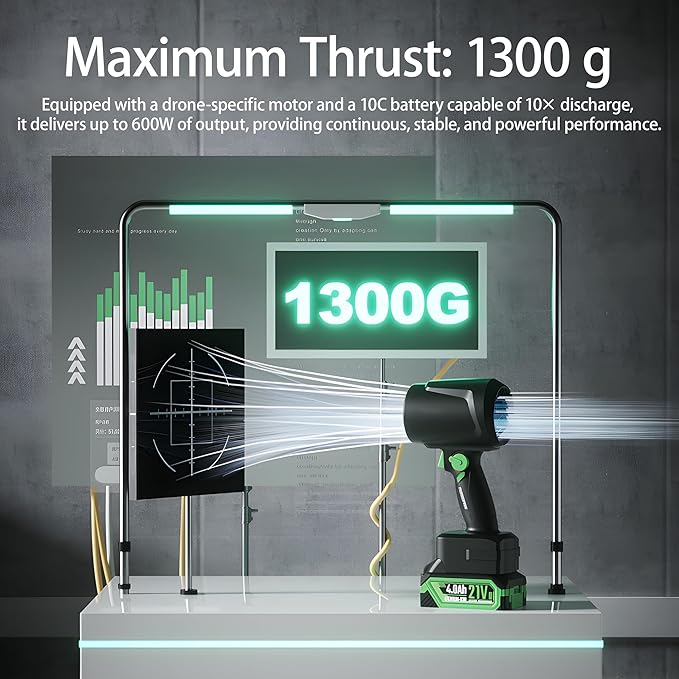 Powerful Turbo Dryer Blower for Car, 1300G Max Thrust, Cordless Leaf Blower with Replaceable 4000mAh Battery, LED Light and Stepless Variable Speed for Car Cleaning, Lawn (Deep Black)