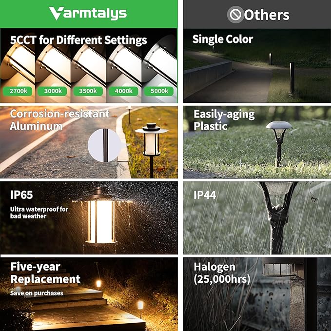 Varmtalys Pathway Landscaping Lighting Low Voltage, 5CCT Adjustable Setting Garden Path Light LED 12V, Outdoor Waterproof Walkway Lights, 5W 150LM ORB All Aluminum for Outside Patio Yard (10 Pack)