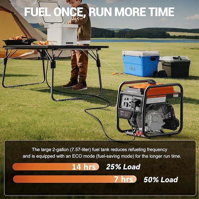 4400 Watt Portable Inverter Generator, Gas Powered Generator with ECO Mode, Low Oil Shutoff, Lightweight & Quiet for Home Use and Emergency Backup, Camping, EPA Compliant