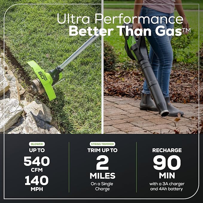 Greenworks 60V Cordless Yard Tool Combo Kit with 4.0Ah Battery & Charger – 13" Dual-Line String Trimmer and 540 CFM Leaf Blower
