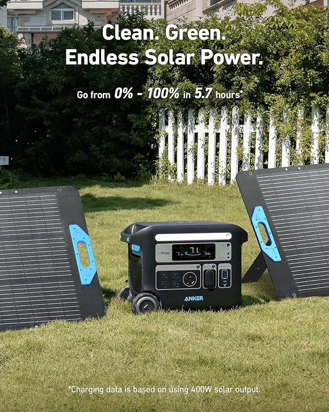 Anker SOLIX F2000 Solar Generator, 2048Wh Portable Power Station with LiFePO4 Batteries and 2× 200W Solar Panel, GaNPrime Technology, 4 AC Outlets Up to 2400W for Home, Power Outages, Camping, and RVs