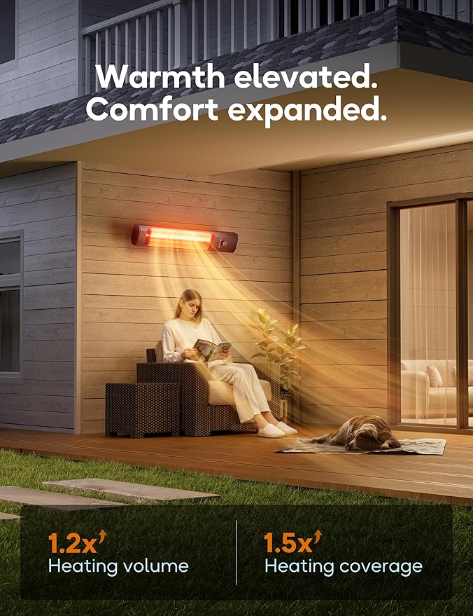 Patio Heater for Outdoor Use, 34.2" Electric Overhead Heaters, 1500W, Wall Mount Infrared Heater, 9 Levels Heating with Remote, 9H Timers, IPX5 Waterproof, Garage, Restaurant Backyard, Black
