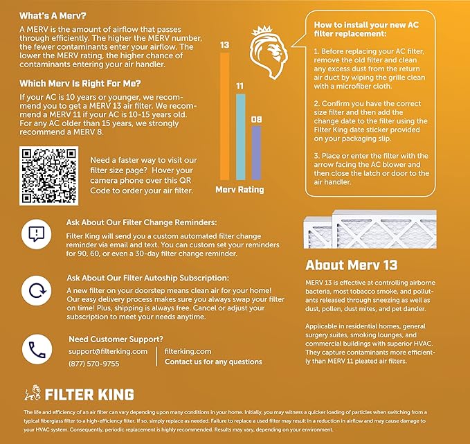 Filter King 18x24x1 Air Filter | 4-PACK | MERV 13 HVAC Pleated A/C Furnace Filters | MADE IN USA | Actual Size: 17.5 x 23.5 x .75"