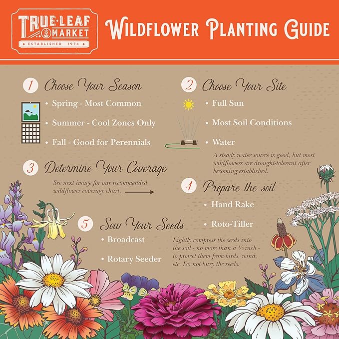 Save The Monarchs Wildflower Seed Shaker - 100,000+ Wild Flower Seeds for Planting - Beautiful Easy to Sow Seed Shaker - 13 Varieties to Attract Monarch Butterflies & Pollinators - Covers ~250 sq ft