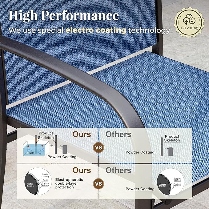 9 Pieces Patio Table and Chairs Set, Patio Dining Set for 8, 8 Blue Textilene Chairs and 1 Large Square Patio Dining Table with Umbrella Hole, for Deck Backyard Lawn Poolside