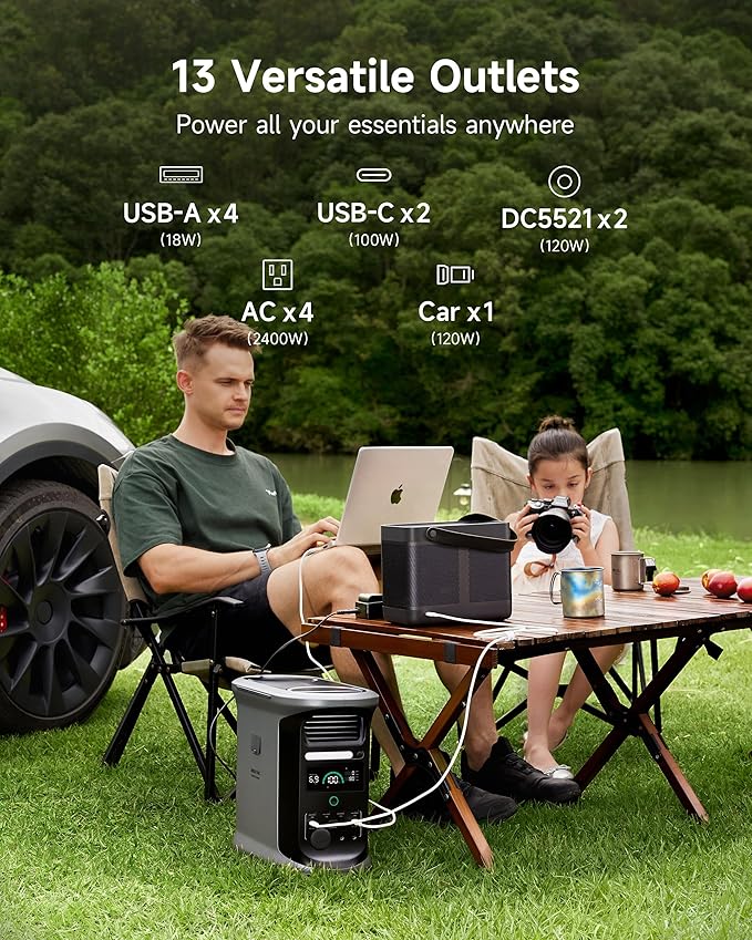 AMPACE Andes 1500 Portable Solar Power Station with 3 * 200W Solar Panels Included, 1462Wh LFP Solar Generator, 2400W(Surge 3600W) Output, 1800W AC Charging/600W Solar, Emergency Backup for Home Use
