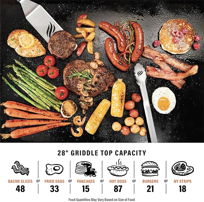 Blackstone Flat Top Gas Grill Griddle 2 Burner Propane Fuelled Rear Grease Management System, 1517, Outdoor Griddle Station for Camping, 28 inch