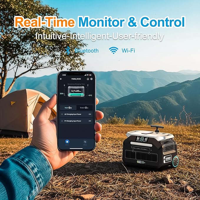 IEE 3200W(Peak 6400W) Solar Generator with 1x100W Solar Panel,2048WH Lifepo4 Battery Portable Power Station,1800W 1.2H Fast Charge,14 Output Ports 5-8MS EPS,Power Station for Home Backup,RV.