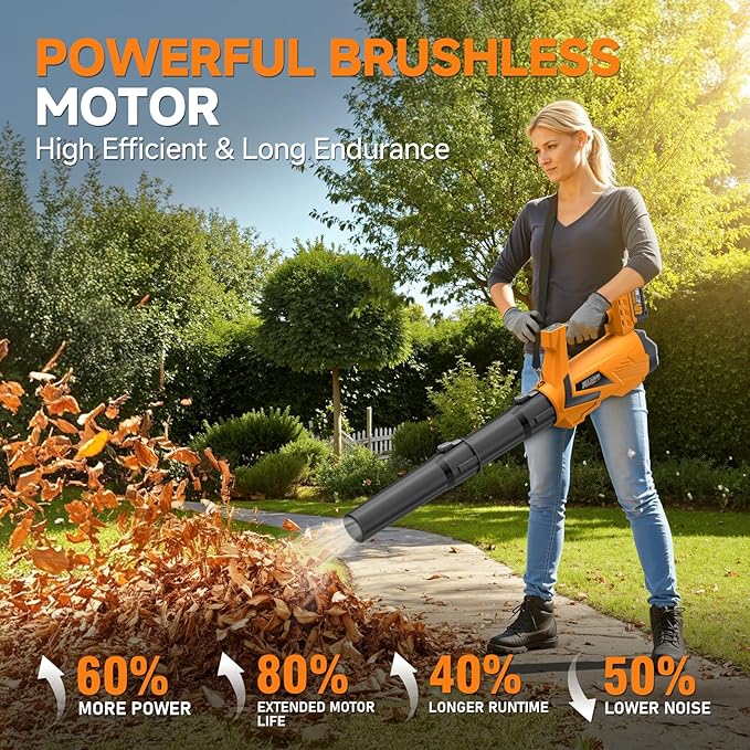 Alloyman 40V Battery Powered Leaf Blower Cordless with 2×2.0Ah Battery and Charger, 650CFM Brushless Handheld Blowers, 3 Speed+Turbo Mode Electric Leaf Blower for Lawn Care, Leaves, Dust, Snow
