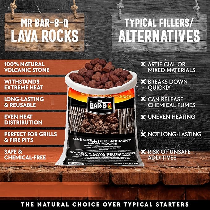 7 Lb. Bag of Natural Lava Rocks for Outdoor BBQ Cooking, Burner Grill, Fire Pit, Bonfires, Campfire, Indoor Fireplace, Fire Bowl, Lava Rocks for Gas Grill Charbroilers by FryOilSaver Co. (Pack of 2)